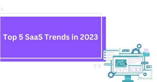 Top Saas Trend 2023