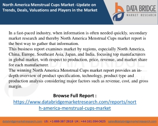 North America Menstrual Cups Market