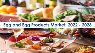 Egg and Egg Products Market  Competitive Landscape 2022