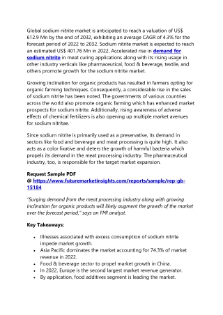 Sodium Nitrite Market Size & Industry Trends Report for 2032