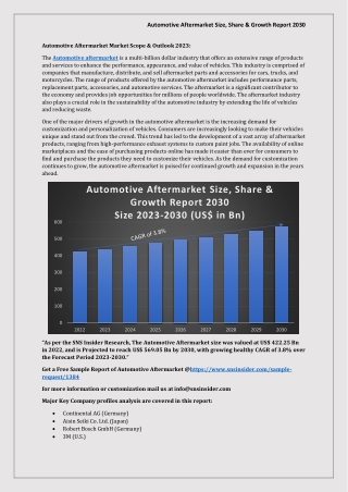 Automotive Aftermarket Size, Share & Growth Report 2030