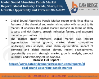 Sound Absorbing Panels -Chemical Material