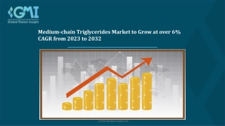 Medium-chain Triglycerides Market Growth Rate and Forecast 2023 to 2032