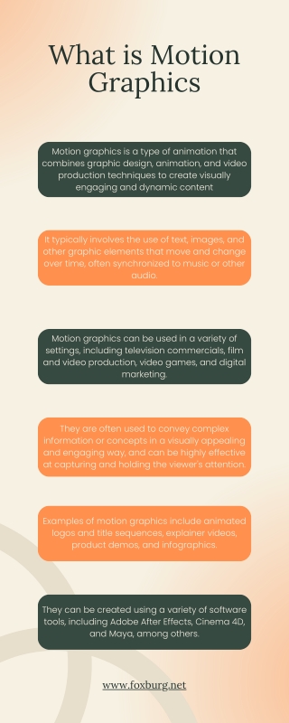 what is motion graphics