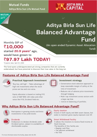 All About Aditya Birla Sun Life Balanced Advantage Fund