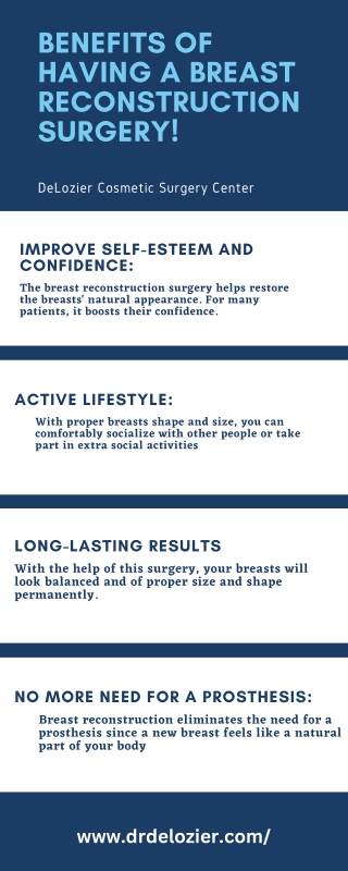 Benefits of Having a Breast Reconstruction Surgery!