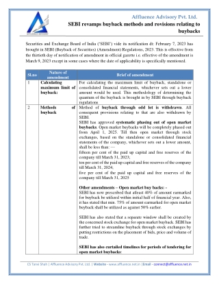SEBI revamps buyback methods and provisions relating to buybacks