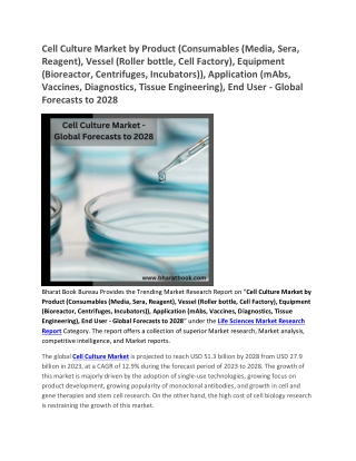 Cell Culture Market - Global Forecasts to 2028