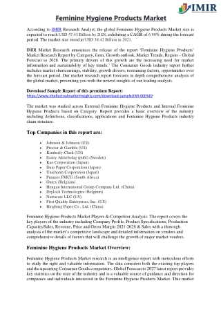 Feminine Hygiene Products Market