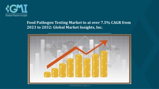 Food Pathogen Testing Market Future Growth, Key Player Analysis and Forecast 203