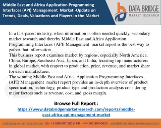 Middle East and Africa Application Programming Interfaces (API) Management  Market