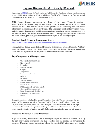 Japan Bispecific Antibody Market