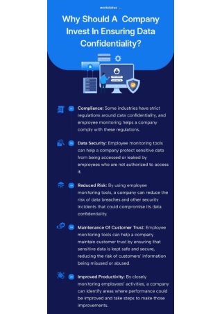 Employee Monitoring & Data Confidentiality