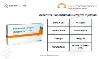 What is Accentrix (Ranibizumab) 10mg/ml Injection?