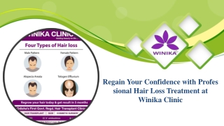 Regain Your Confidence with Professional Hair Loss Treatment at Winika Clinic