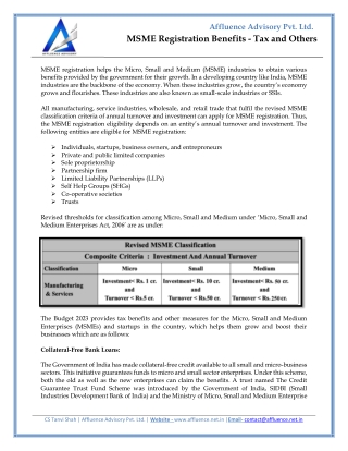 MSME Registration Benefits - Tax and Others