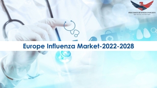 Europe Influenza Market Size, Scope 2022-2028