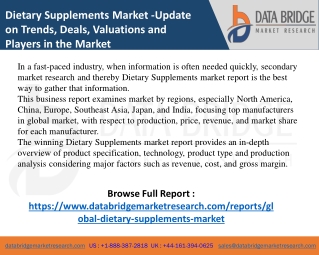 Dietary Supplements Market