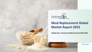 Meal Replacement Market