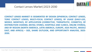 Contact Lenses Market Dynamics and Outlook 2023-2030