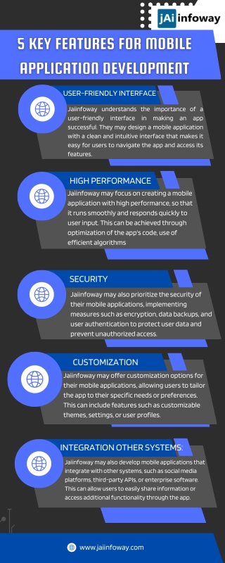 5 key features for Mobile Application development