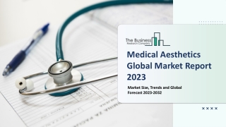 Medical Aesthetics Market - Growth, Strategy Analysis, And Forecast 2032