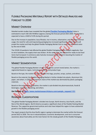Flexible Packaging Market
