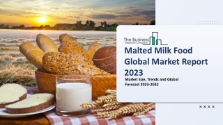 Malted Milk Food Global Market By Type, By Application, Growth Opportunities, Competition, By Region And Segment Forecas