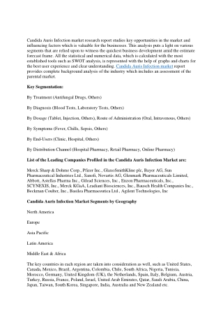 Candida Auris Infection Market