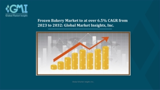 Frozen Bakery Market Future Prospects And Opportunities 2022-2030