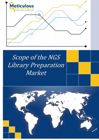 Scope of the NGS Library Preparation Market