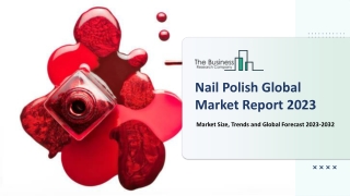 Nail Polish Market