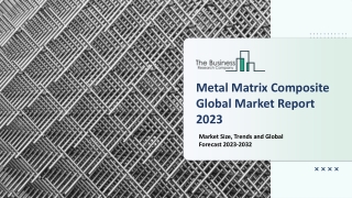 Metal Matrix Composite Market 2023-2032