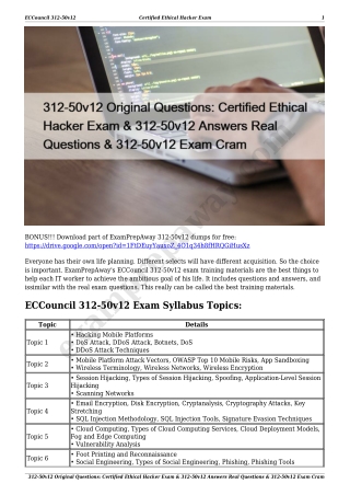 312-50v12 Original Questions: Certified Ethical Hacker Exam & 312-50v12 Answers Real Questions & 312-50v12 Exam Cram