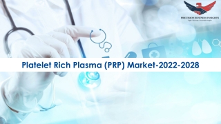 Platelet Rich Plasma Market Size, Industry Share 2022-2028