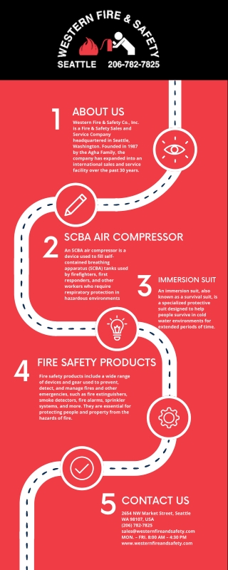 Fire Safety Products