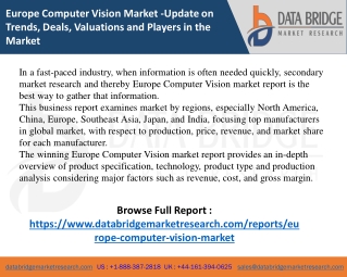 Computer Vision Market