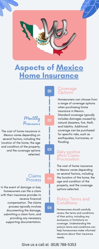 Aspects of Mexico Home Insurance