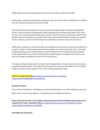 Global Single-use Bioprocessing Market Size, Overview, Key Players and Forecast 2028