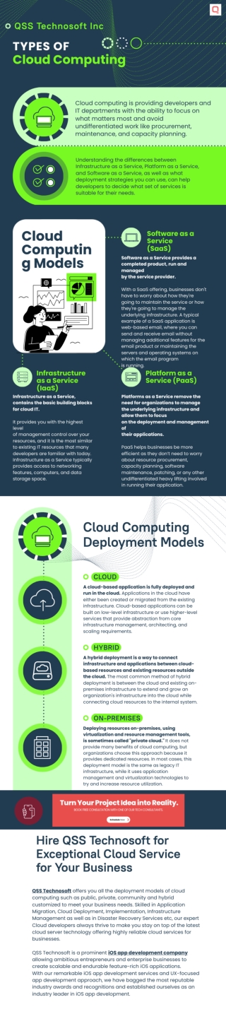 Types of Cloud Computing for Business