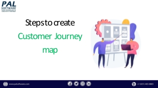 What is Customer journey Map?