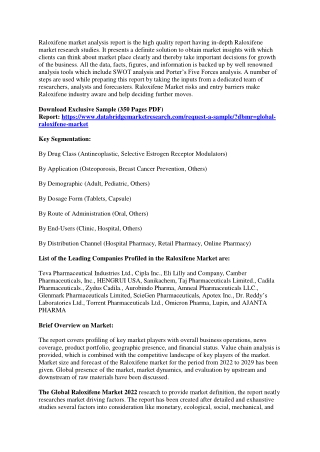 Raloxifene Market