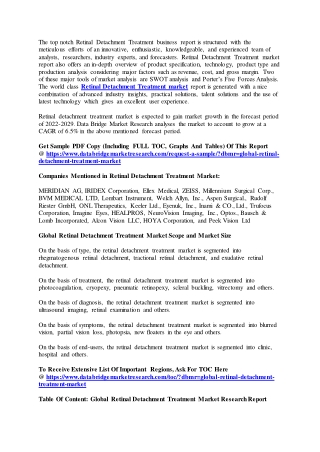 Retinal Detachment Treatment Market