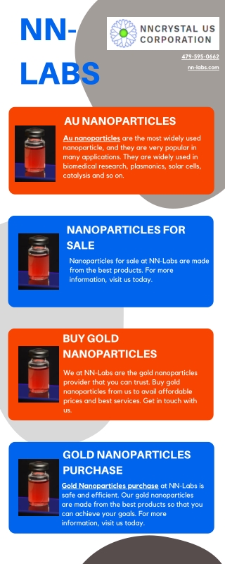 NN- Labs (1)