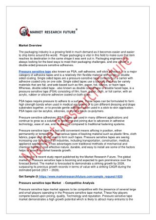 Pressure sensitive tape Market