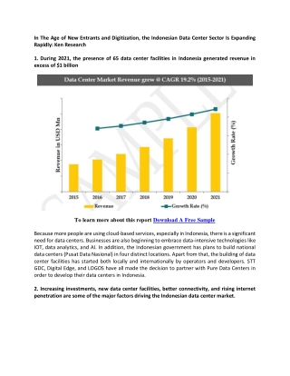 Indonesia Data Center Market - Ken Research