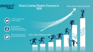 Floor Coating Market - Key Findings and Analysis