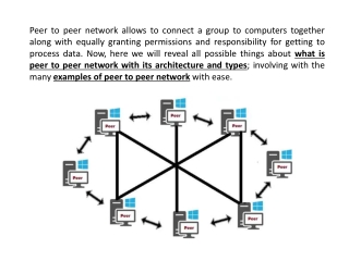 Peer to Peer Network with its Architecture, Types, and Examples!!