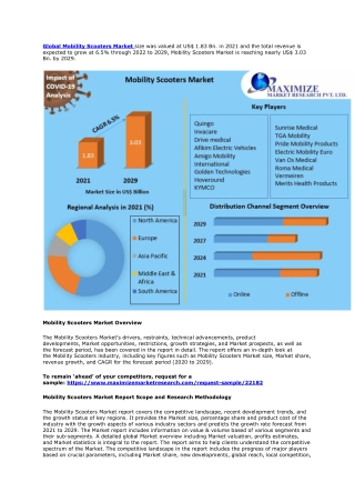 Mobility Scooters Market Analysis By Types, New Technologies, Applications