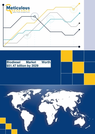 Biodiesel Market Worth $51.47 billion by 2029